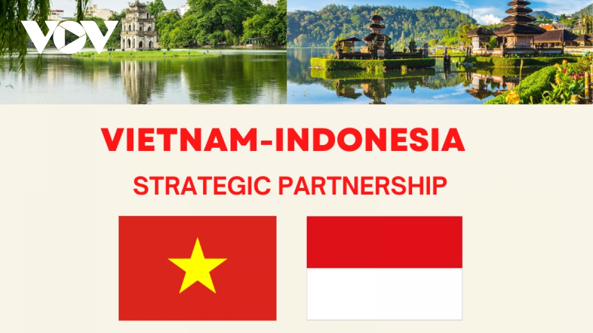 Highlights of Vietnam-Indonesia strategic partnership